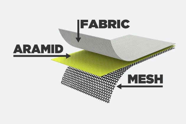 Felpa Con Cappuccio XLMOTO Rinforzata In Aramide Nero-Giallo 14 Felpa Con Cappuccio XLMOTO Rinforzata In Aramide Nero-Giallo - immagine 14